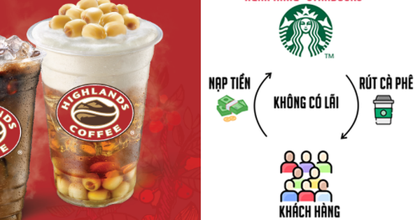 Highlands Coffee mời khách nạp thẻ tối thiểu 100.000 đồng, chỉ rút bằng cà phê: Tham vọng xây “ngân hàng bí mật”, hút tiền gửi 0% như Starbucks?