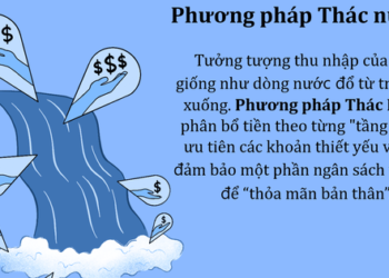Phương pháp Thác nước: Chi tiêu vui vẻ mà không lâm vào cảnh “lương về chưa ấm ví đã đội nón ra đi”, hóa giải nhược điểm của “6 chiếc lọ tài chính”